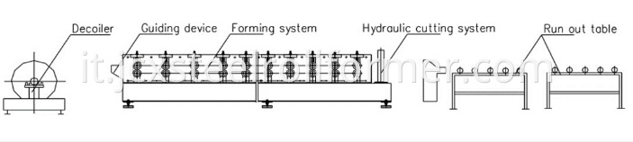 tee grid roll forming machine